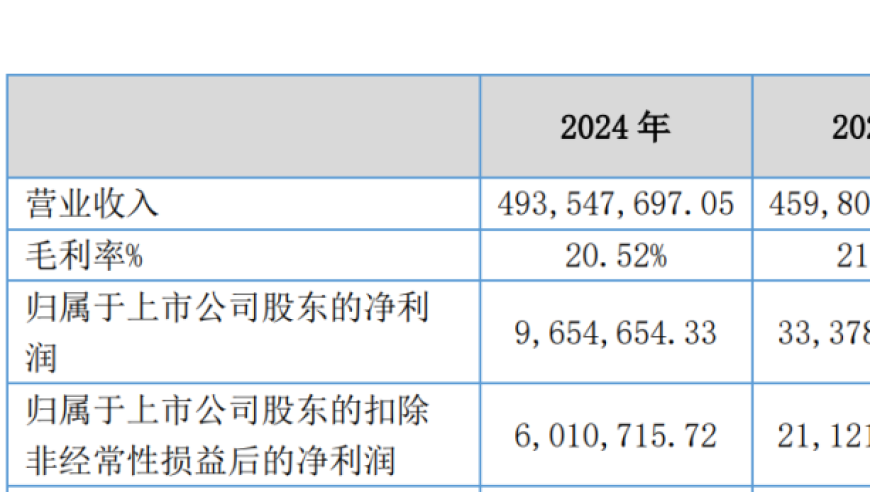 日本米价持续高涨政府开仓放粮,三期必出一期永久,广泛的解释落实方法分析_影像版V14.74