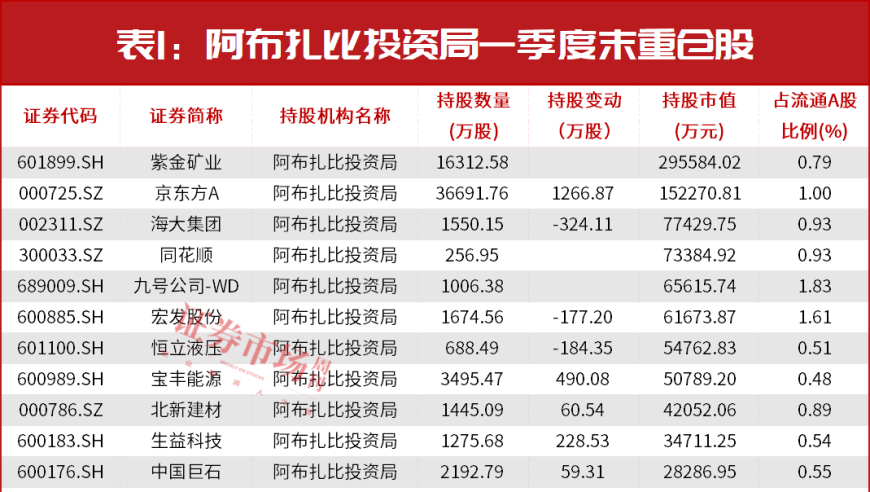 香港澳门天天彩资料自动更新2025年,出轨率最低的三个星座男,展开解析落实_创意版V2.19